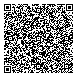 QR код "Проектный эксперт"