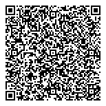 QR код "Скандинавское поле"