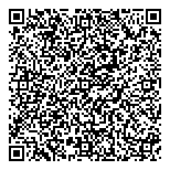 QR код "Swedish Trade & Invest Council"