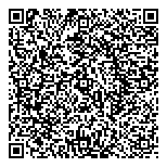 QR код "Гринга"