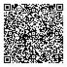 QR код "PNK Group"