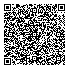 QR код "Trinity"