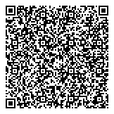 QR код "Персона Грата"