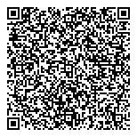 QR код "Right Choice Trade"