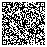 QR код "PROfit Master"