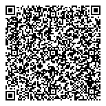 QR код "Ветеринарная аптека"