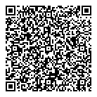 QR код "Energy Star"