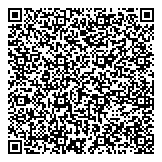 QR код "БТК-Оценка"