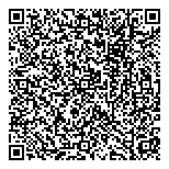 QR код "Innovative Investment Solutions"