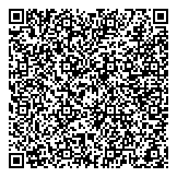 QR код "Персона Грата"