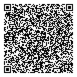 QR код "Сбербанк"