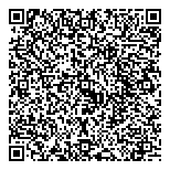 QR код "Сбербанк"