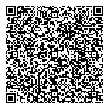 QR код "Сбербанк"