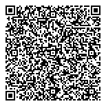 QR код "Сбербанк"