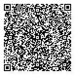 QR код "Сбербанк"