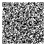 QR код "Сбербанк"