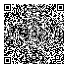 QR код "Forex-Market"