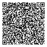 QR код "MONEY EXPERTS"
