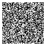 QR код "Персона Грата"