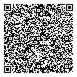 QR код "Синица Плаза"