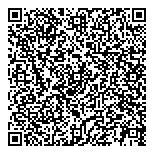 QR код "FOREX MMCIS Group"