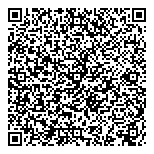 QR код "Renault"
