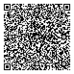 QR код "Villa Riva"