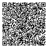 QR код "Master Kim"