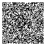QR код "Три самурая"