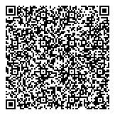 QR код "Персона Грата"