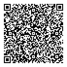 QR код "Панацея"