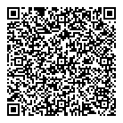 QR код "Парфюмерия"