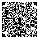 QR код "NedGeo"