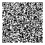 QR код "Одежда для беременных"