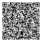QR код "Спецодежда"