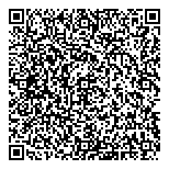 QR код "Кадастр.ру"
