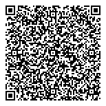 QR код "Интерьер сервис Темиртау"