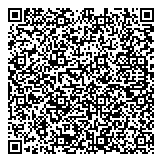 QR код "Prime City Properties"