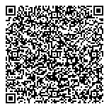 QR код "Твоя недвижимость"