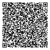 QR код "Агентство недвижимости №1"