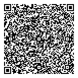 QR код "Все для ваших питомцев"