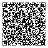 QR код "Все для ваших питомцев"