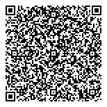 QR код "Все для ваших питомцев"