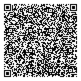 QR код "Балкан Инвест-Групп"
