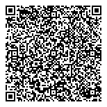 QR код "Алгоритм Эстейт"