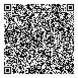 QR код "Нурбанк"