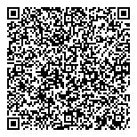 QR код "Недвижимость Столицы"