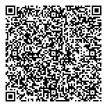 QR код "Патриот"