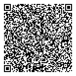 QR код "Финанс Групп Недвижимость"