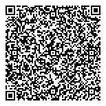 QR код "Ярмарка Недвижимости"